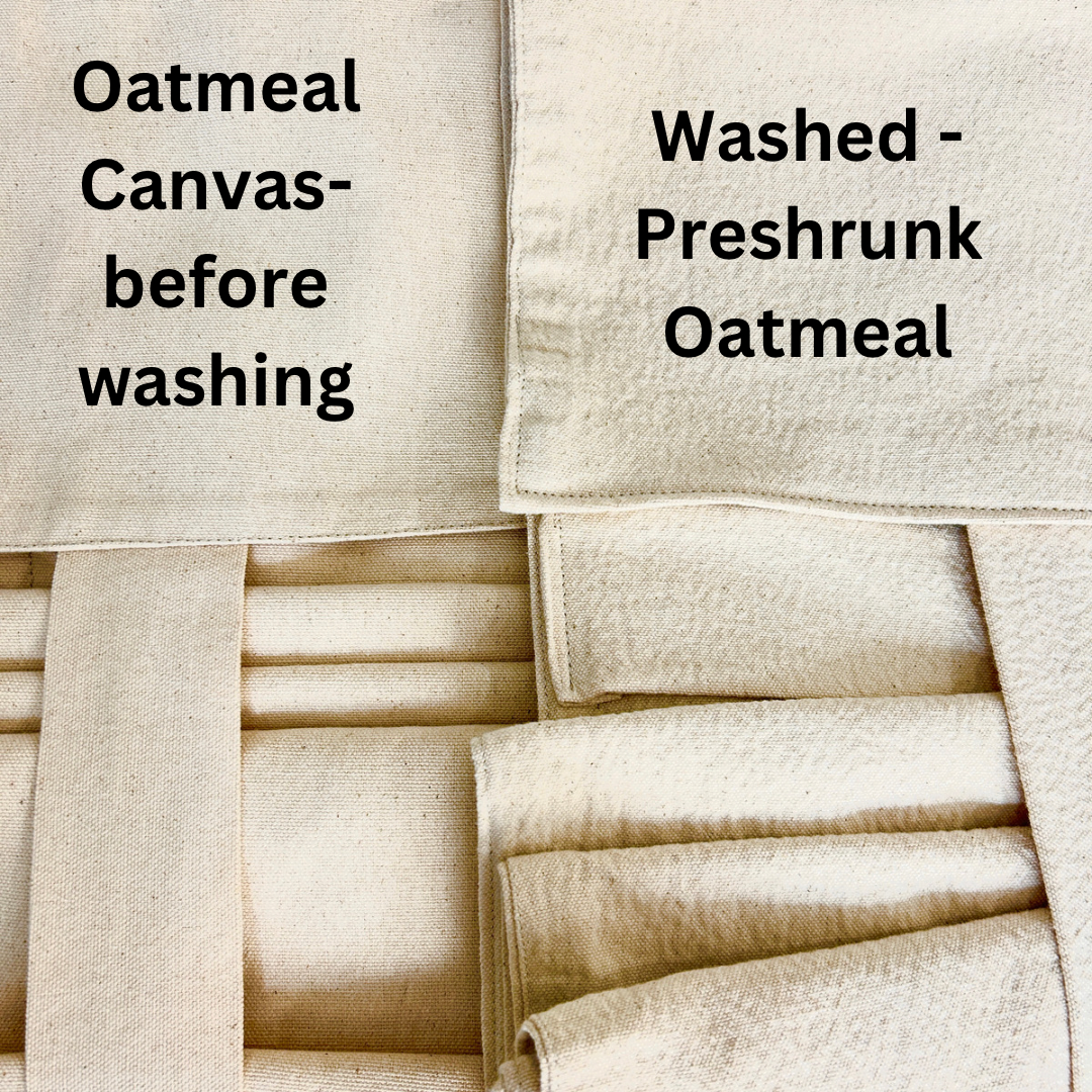 Pre-Washed Pre-Shrunk Fabric Option